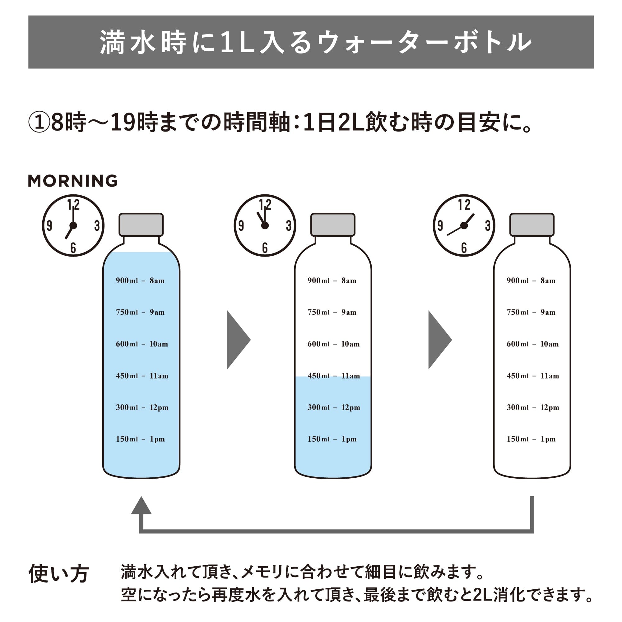 1L Water Bottle Green