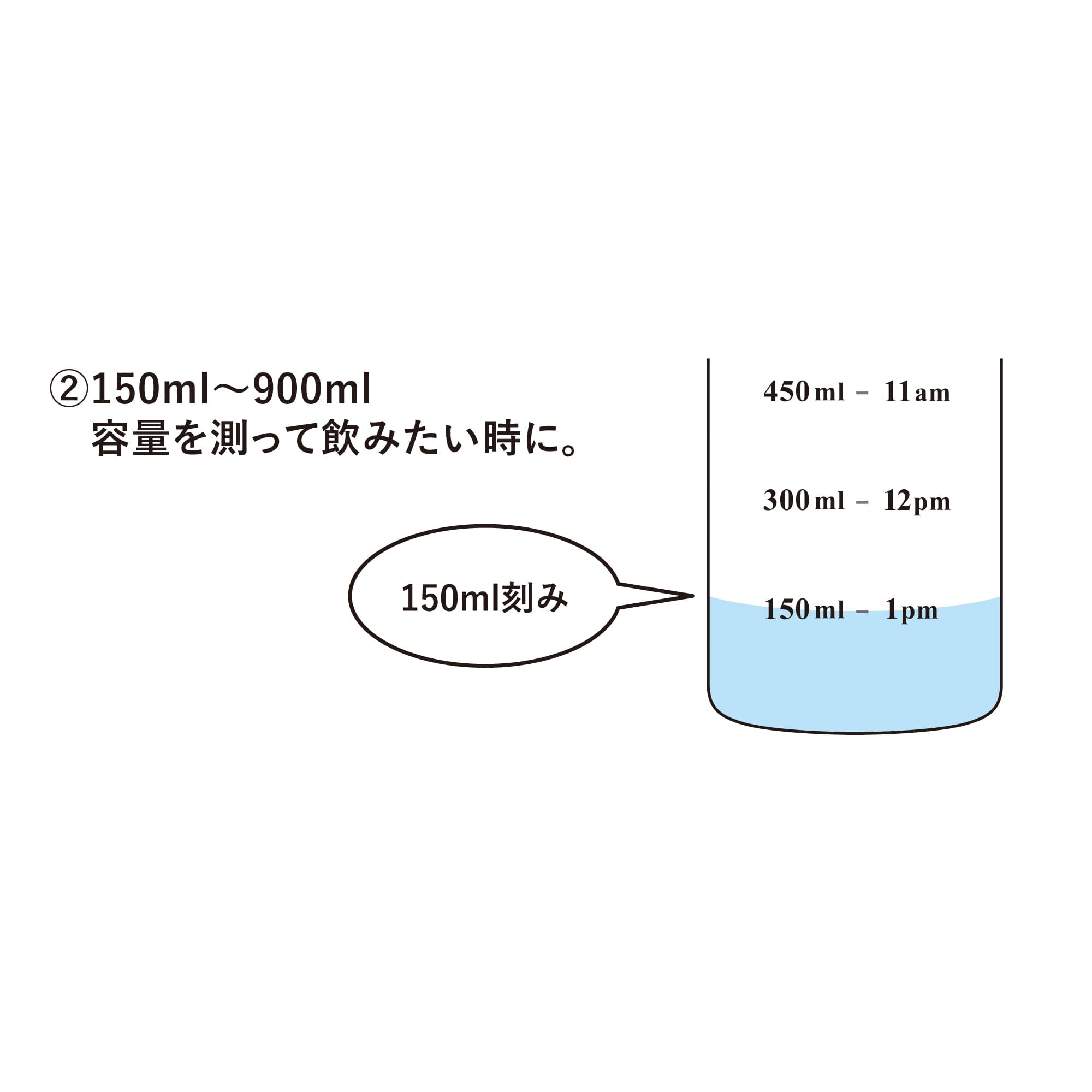 1L Water Bottle Green