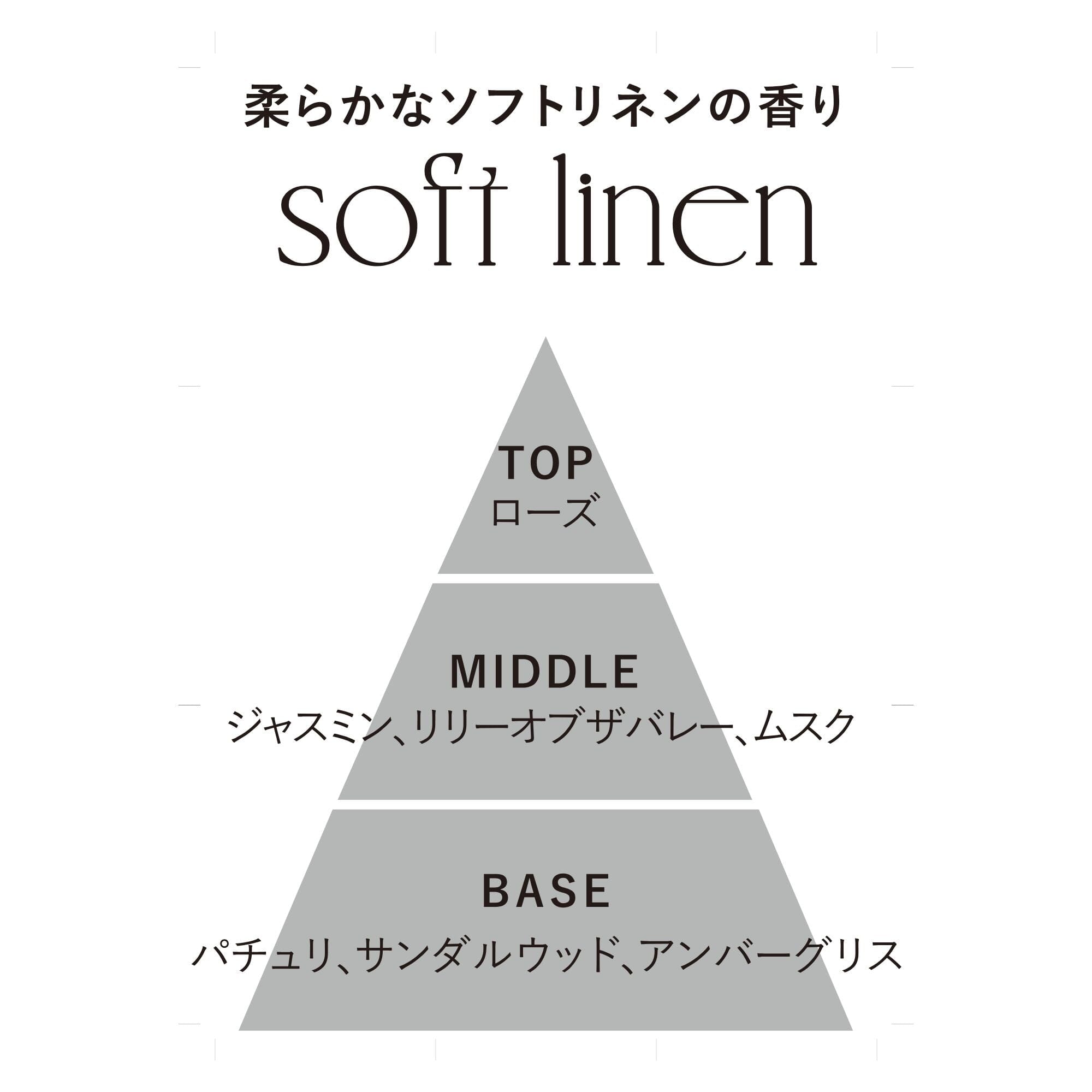 Lusheria Fragrance Diffuser  Beige (Soft Linen Scent)
