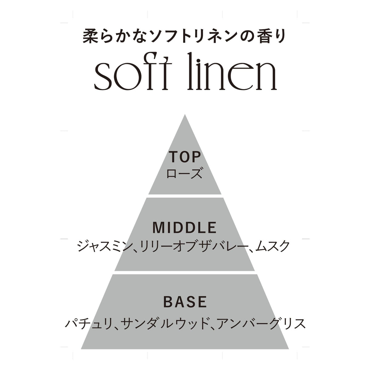 Lusheria Fragrance Diffuser  Beige (Soft Linen Scent)