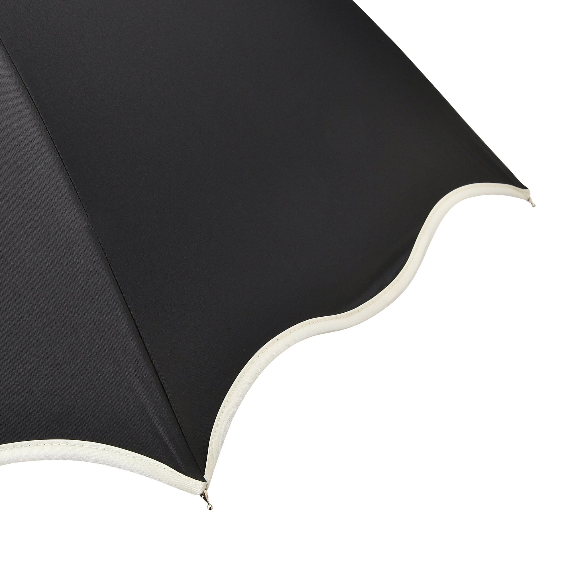 Wave Parasol Long Umbrella 58cm Black (For Both Sunny And Rainy Days)
