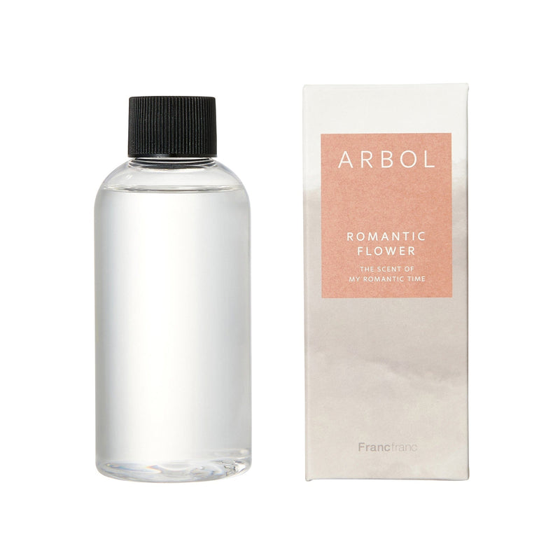 23Ss Arbol Fragrance Oil White (Romantic Flower)